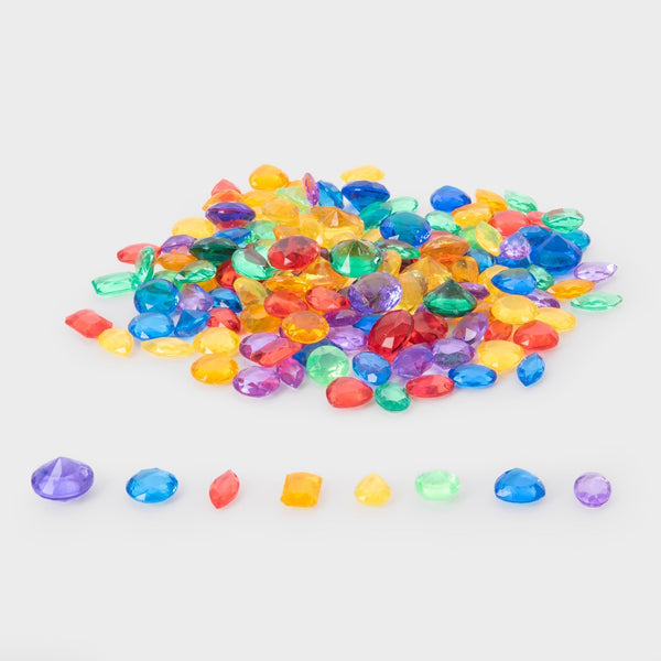 Sorting Resource Bundle