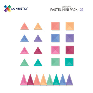 A2 Colour Changing Light Panel & Pastel Mini Magnet Pack